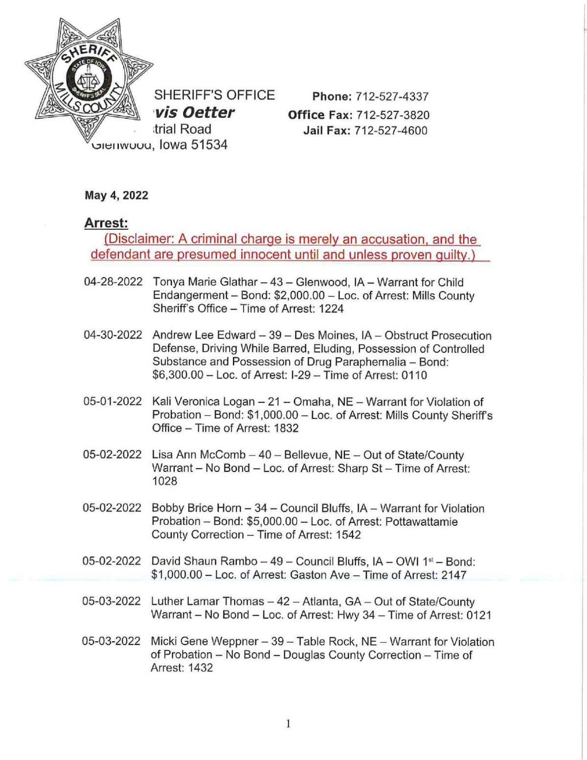 Mills County Sheriff's blotter News