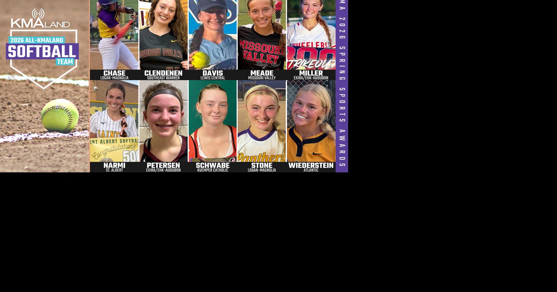 Presenting the 2026 All-KMAland Softball Team Jul 31, 2026 3 hrs ago