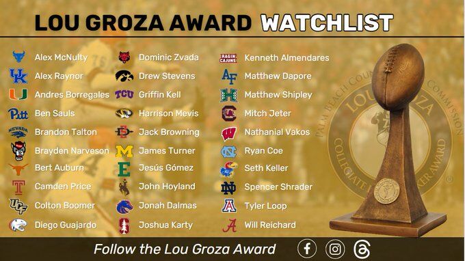 Iowa K Stevens Named To Lou Groza Award Watch List | Sports | Kmaland.com