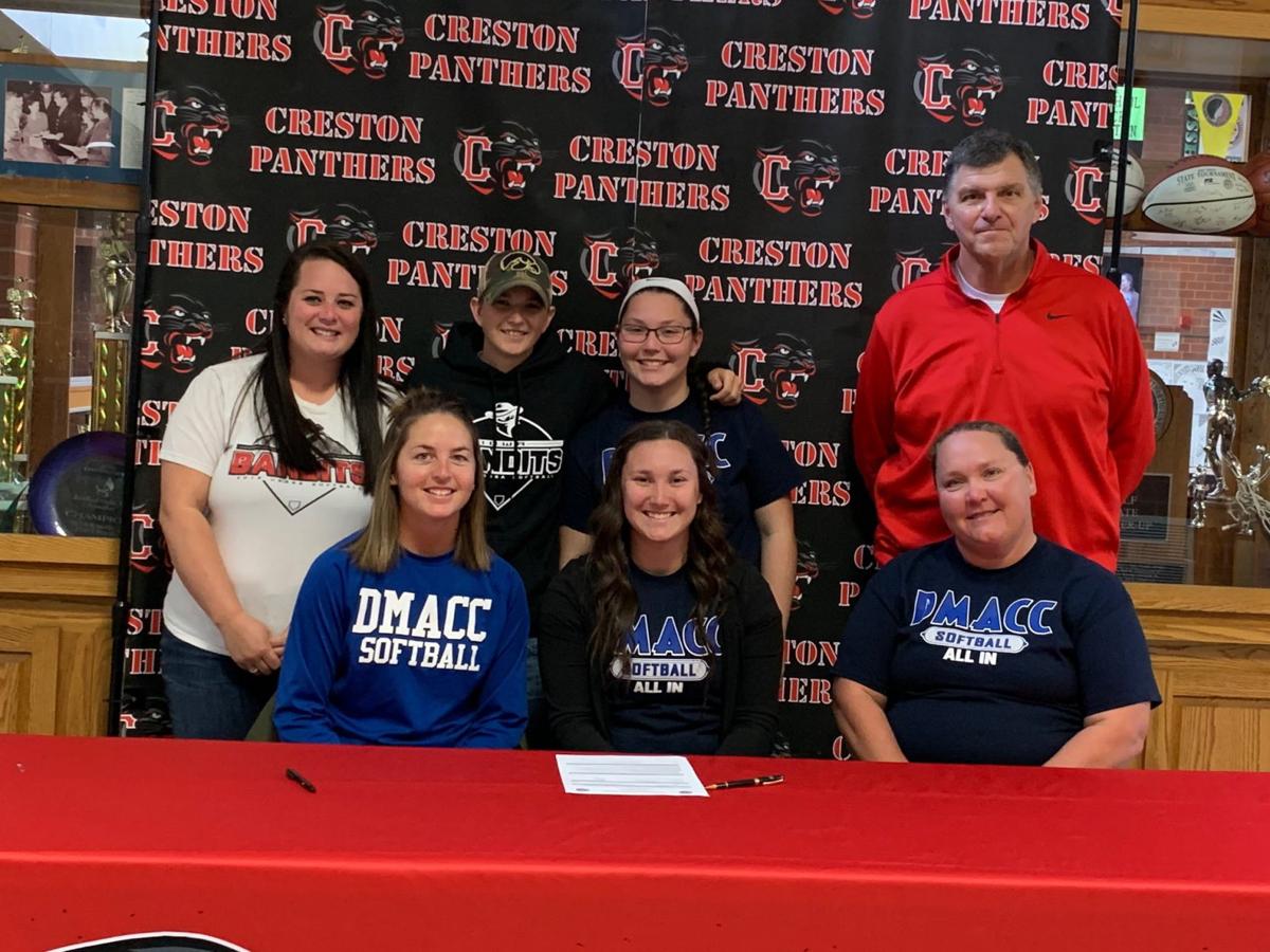 Creston S Keeler Keeps Connection To Dmacc Alive Sports Kmaland Com