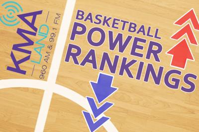 KMAland Basketball Power Rankings