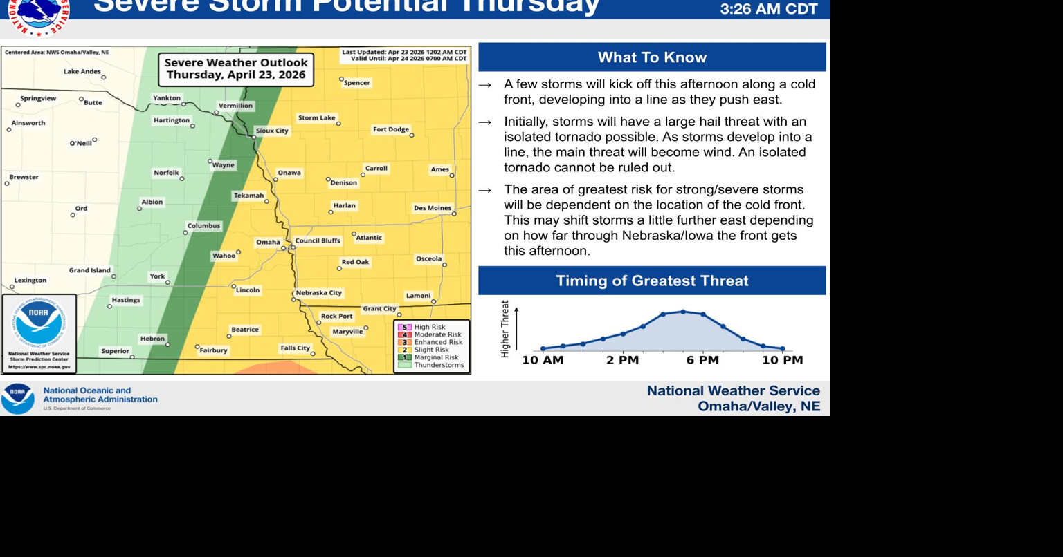 Another severe weather day expected in KMAland | News | kmaland.com
