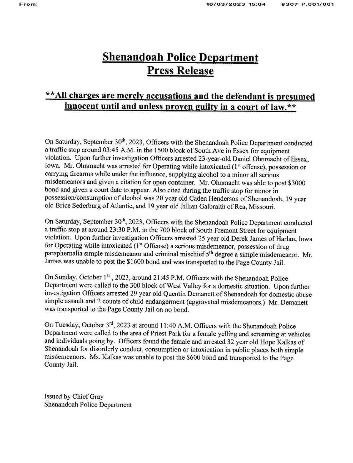 Shenandoah Police blotter News