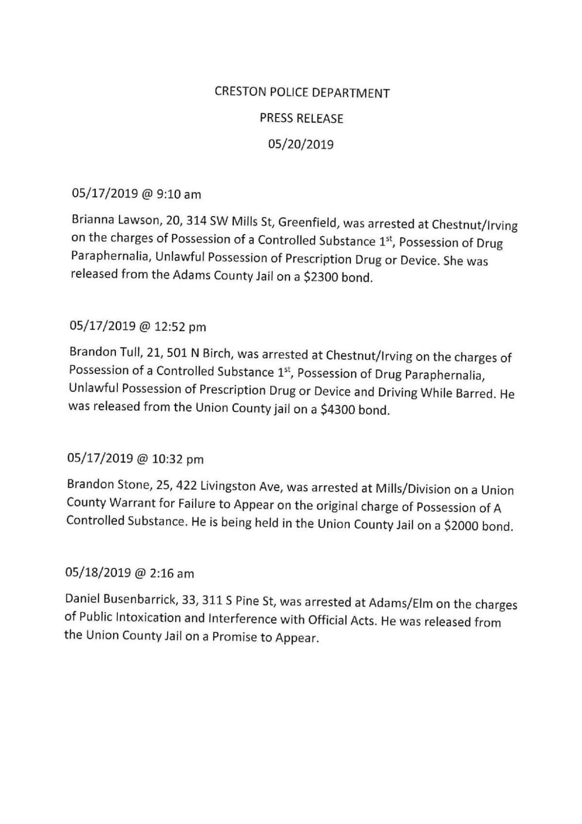 Weekend drug arrests in Creston Local