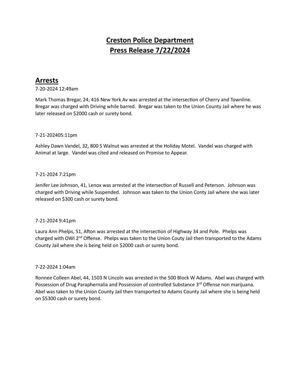 Creston police report pair of early Monday morning drug arrests News