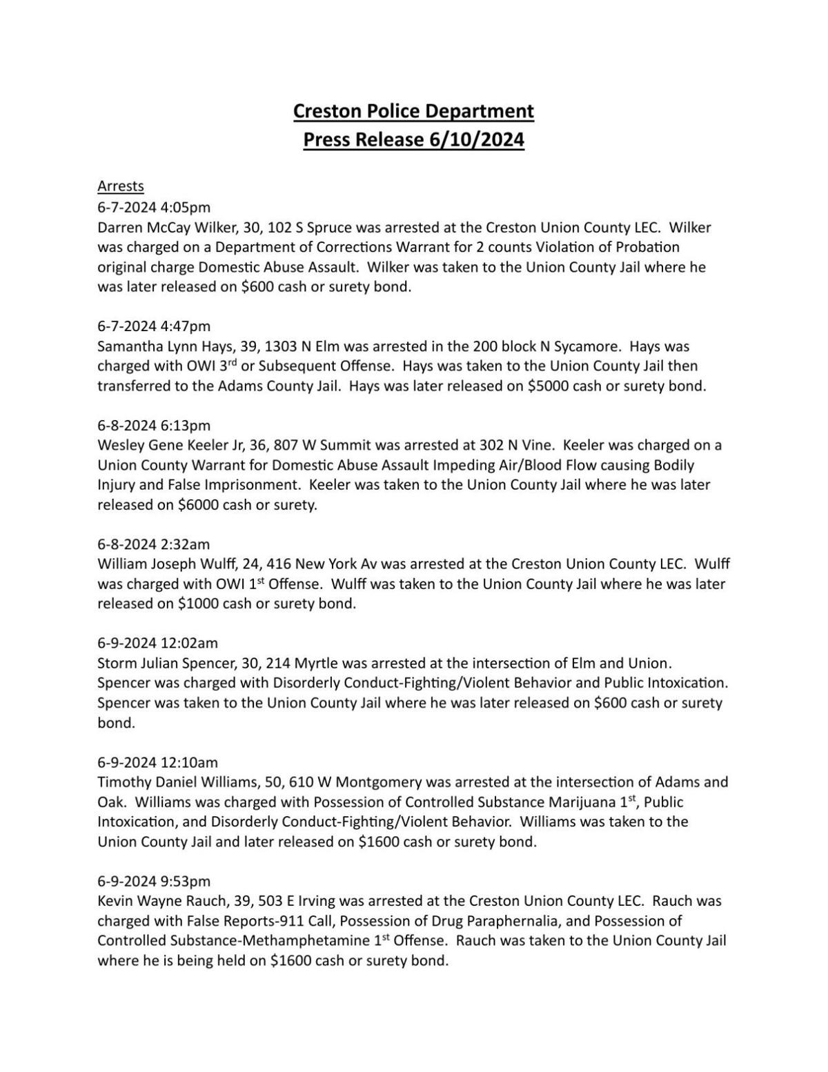 Creston Police make weekend arrests News