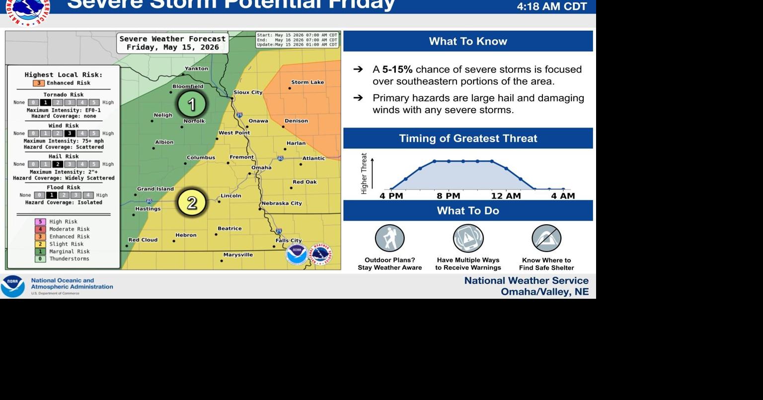 Weekend severe weather expected in KMAland | News | kmaland.com