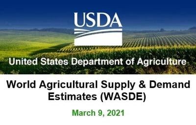 USDA releases 'neutral' WASDE Report | AG | kmaland.com