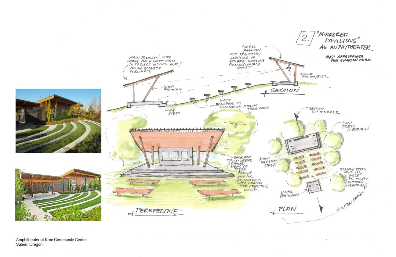 Amphitheater Design Dimensions