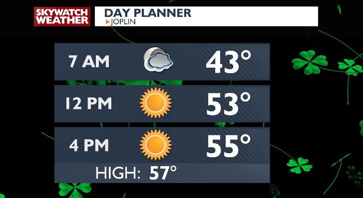 Dry Weather Forecast for Saint Patrick's Day Celebrations, Watch Out ...