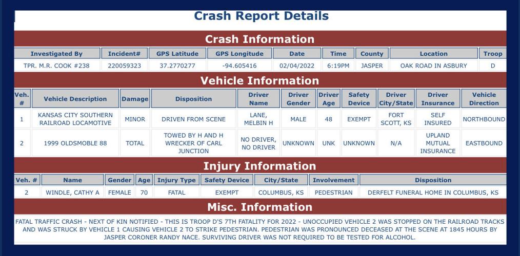 Train collides with car at Asbury, one dead Joplin News First