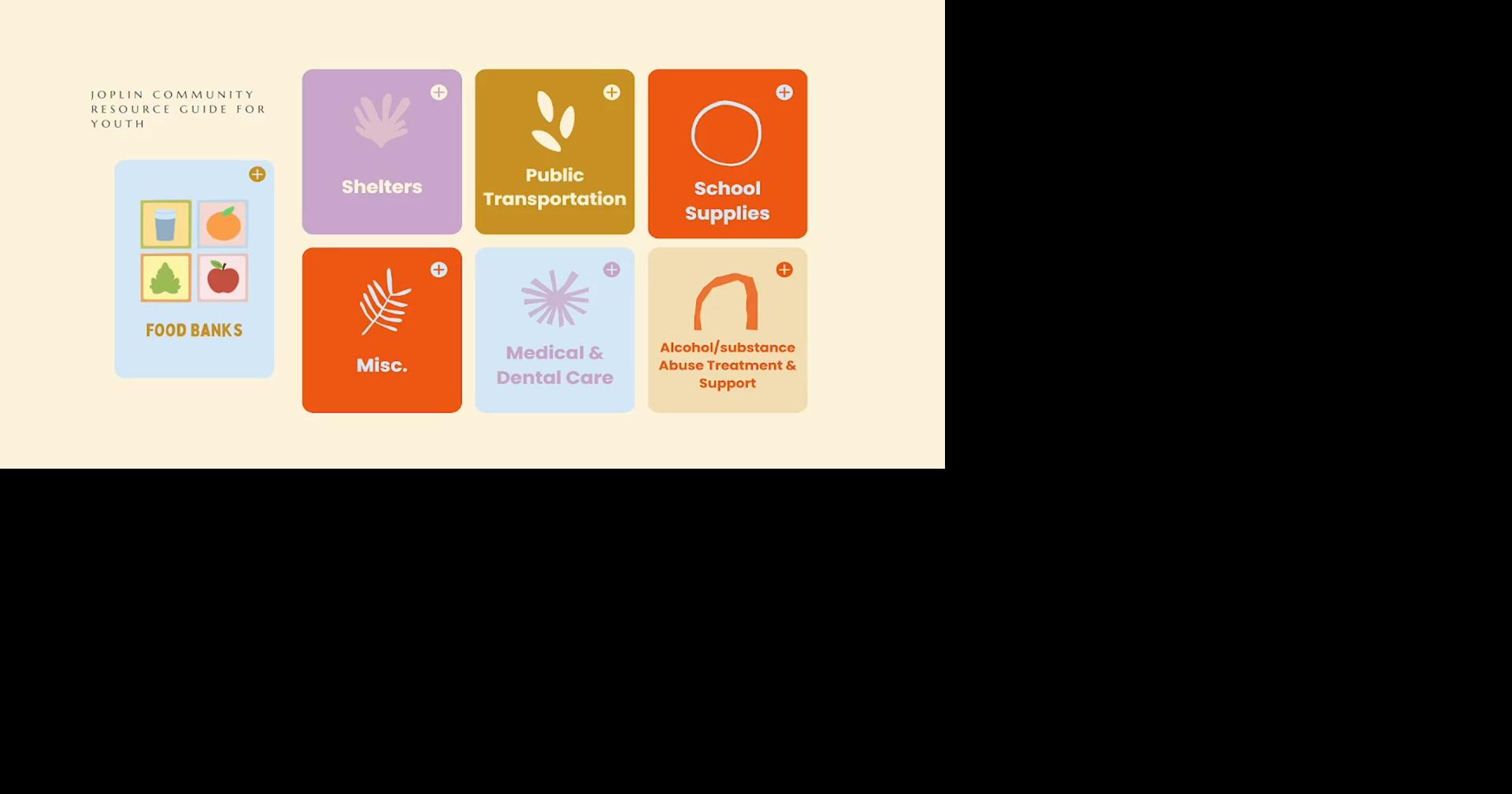 Joplin JAG students create new website for homeless resources