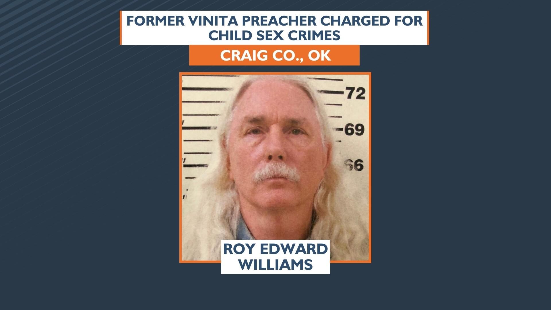 Former Vinita preacher charged for child sex crimes Crime