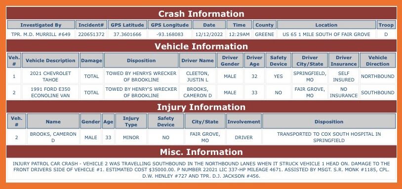 Missouri Highway Patrol Accident Reports
