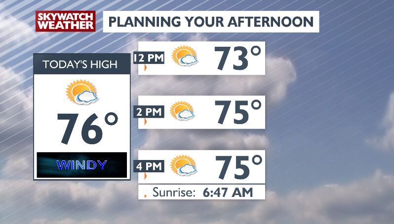 Warm 🌡 and windy 💨 with temps remaining above average -Chris | Forecast ...