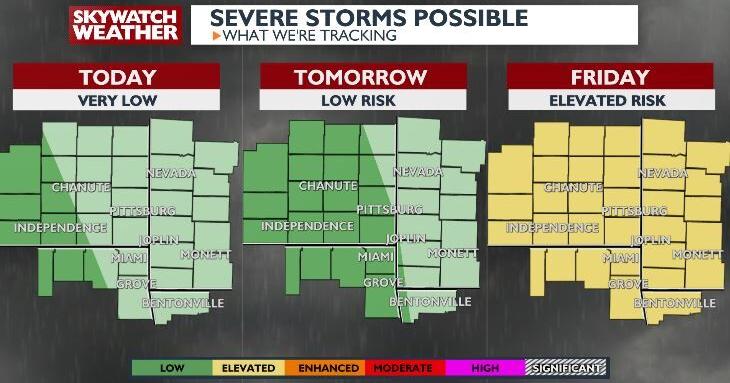 Rain Chances Persist Throughout the Week with Severe Weather Expected ...