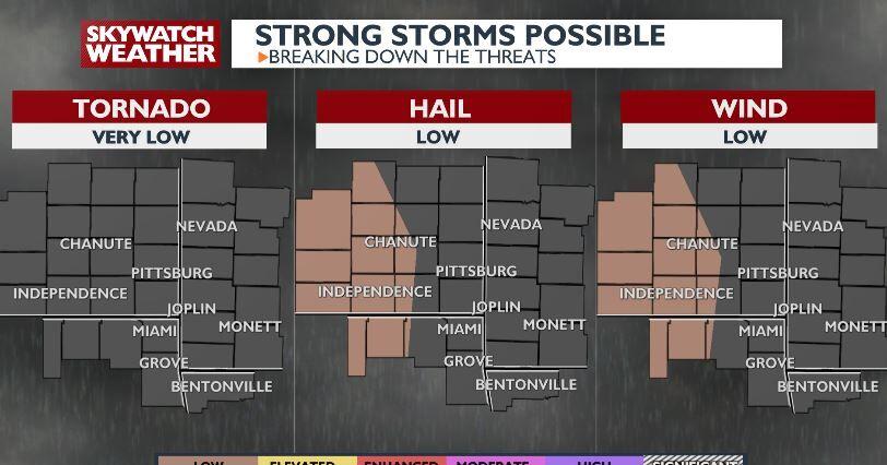Scattered storm chances continue into the weekend and next week | Top ...