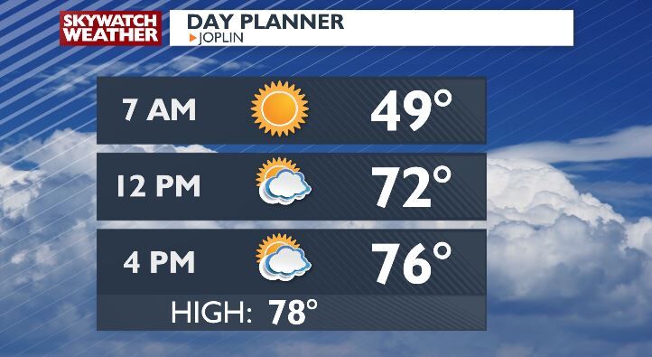Isolated Thunderstorms Possible as Cold Front Passes Tuesday Evening ...