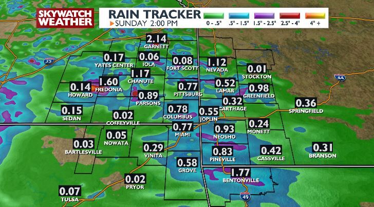 Mild Temperatures and Rain Chances Ahead for the Upcoming Weekend ...