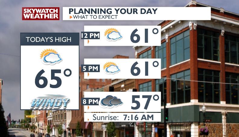 Windy and warm today, rain chances increasing this week -Chris ...