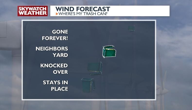 Windy and warm today, rain chances increasing this week -Chris ...