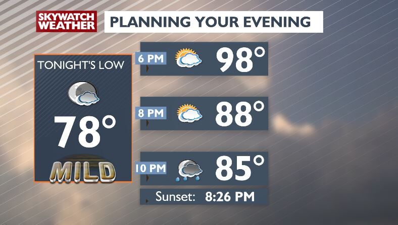 Morning storms ⛈ give way to dangerous heat 🥵 -Chris | Forecast ...