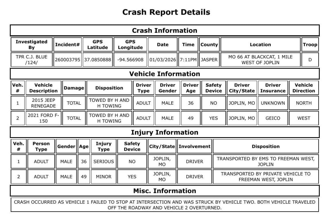 Felony DWI to driver with serious injuries in crash near Joplin ...