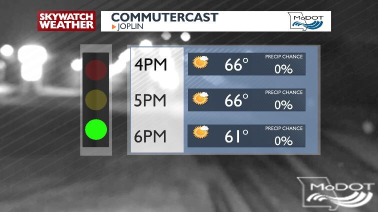 Monday blog: A mild week ahead and some storm chances -Chris | Forecast ...