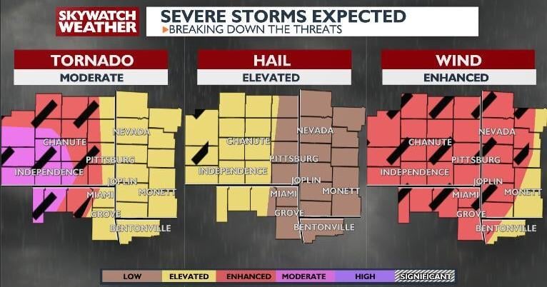 ALERT DAY: Severe thunderstorms possible later today -Chris | Top ...