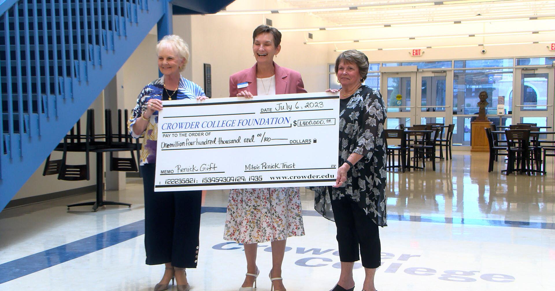 Crowder College receives 1.4 million trust - Vimarsana News