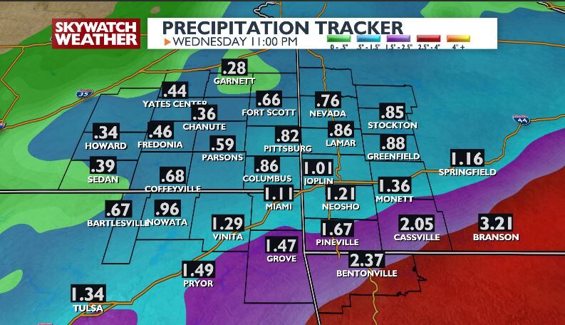 Much needed rain moving through the area -Chris | Forecast ...
