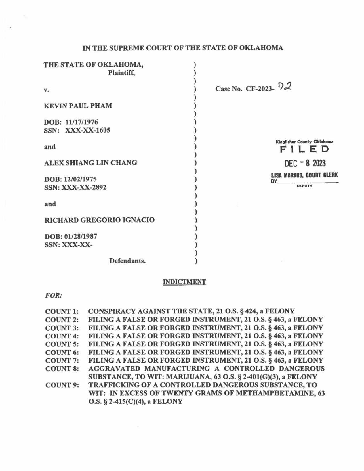 Illegal outofstate grow licenses alleged in Oklahoma conspiracy