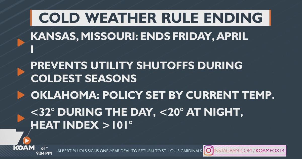 Cold Weather Rule Program Cold weather rule ends March 31 in several states | Lifestyle ...