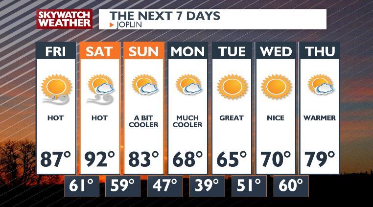 Temps remain hot across the area pushing 10-15° above normal -Chris ...