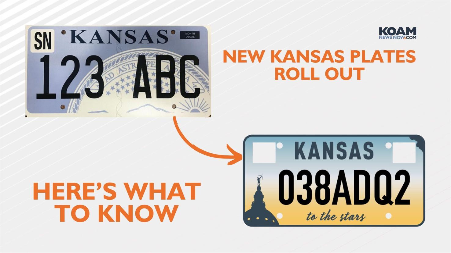 As new Kansas plates roll out, here's what to know Kansas News