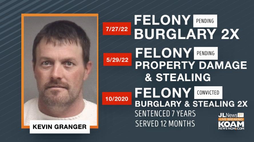 Purdy Mo. man arrested for burglarizing Joplin business and nearby home