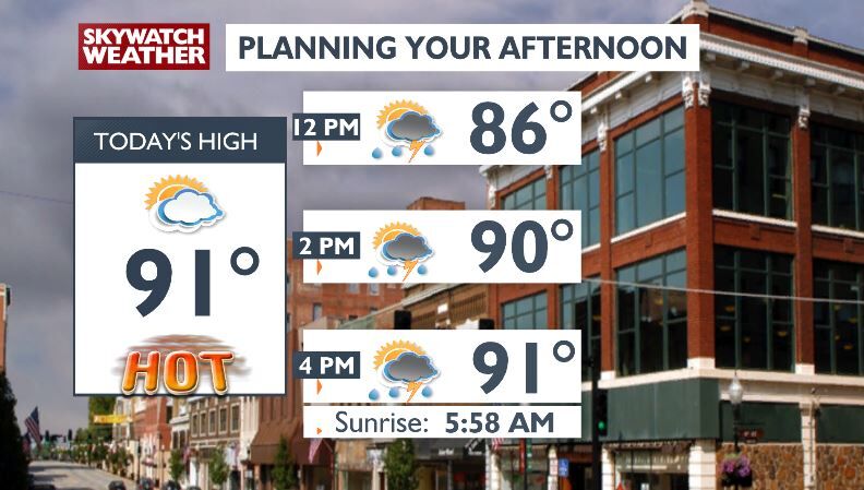 🥵Another hot day for us, with a few more clouds ⛅and some rain 🌦out ...