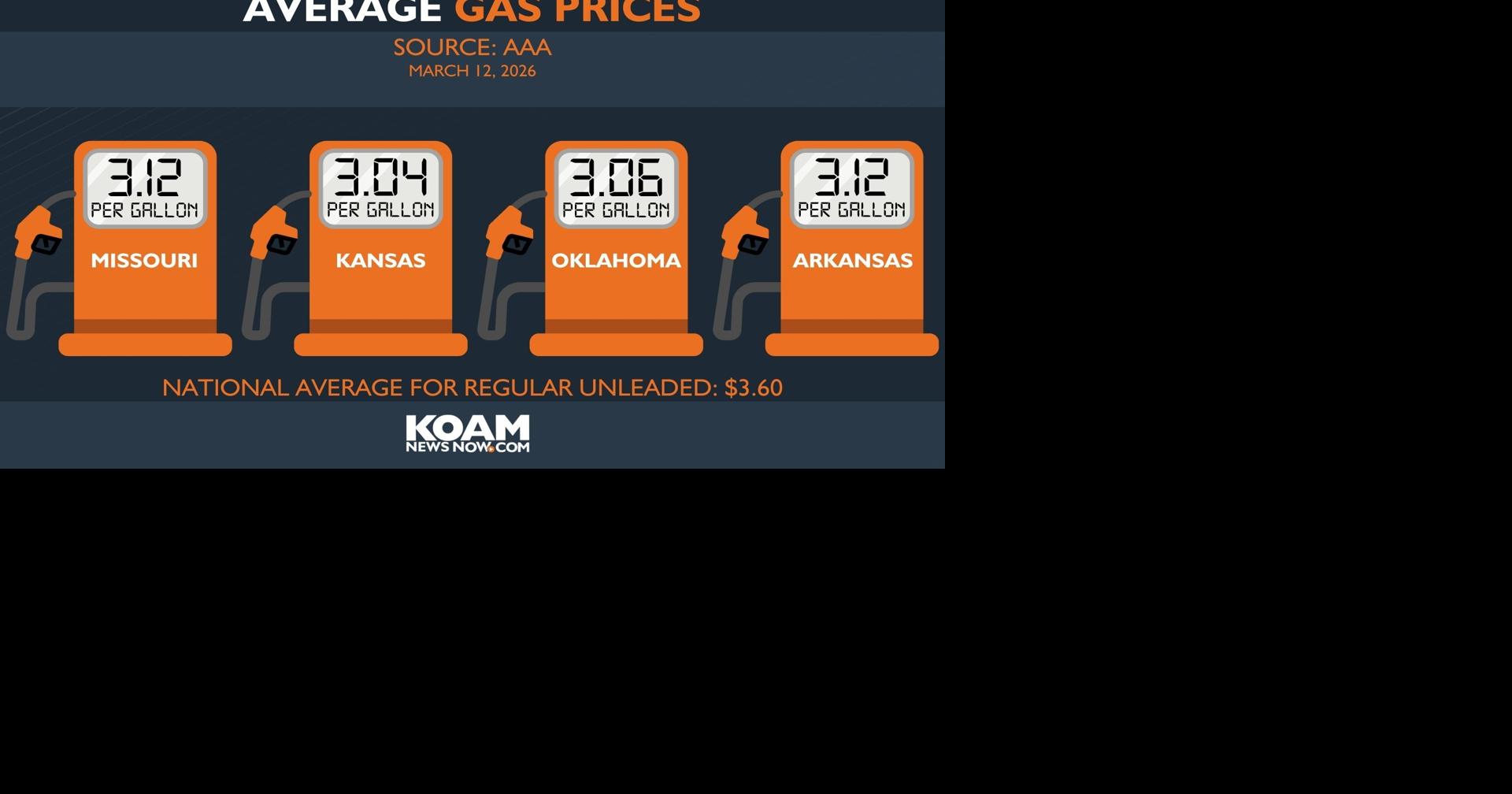 Gas prices on the rise as spring travel season begins