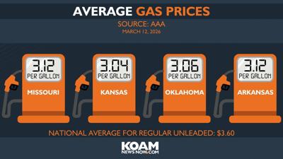 Gas prices on the rise as spring travel season begins | Money ...