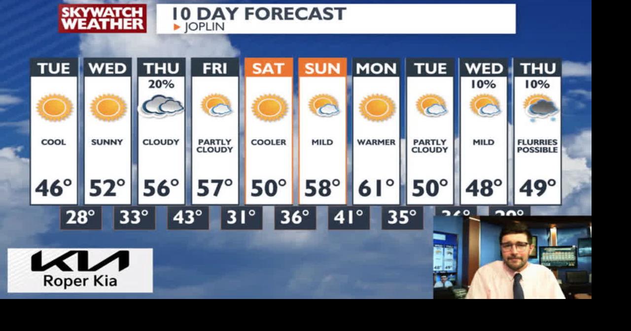 A very cold start Tuesday, temperatures climb through the week, and an ...