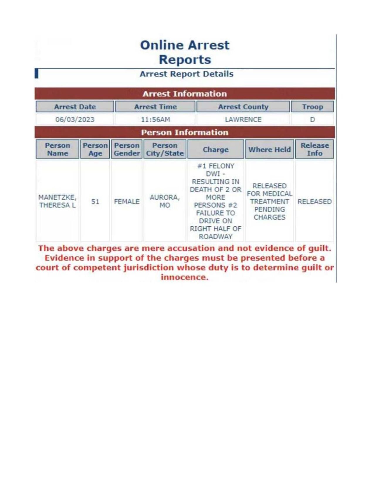 Bdc Radio Arrest Report - 1lybvzj