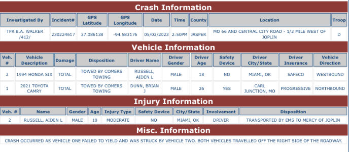 Serious Crash At Central City Road And West 7th, Missouri State Highway ...