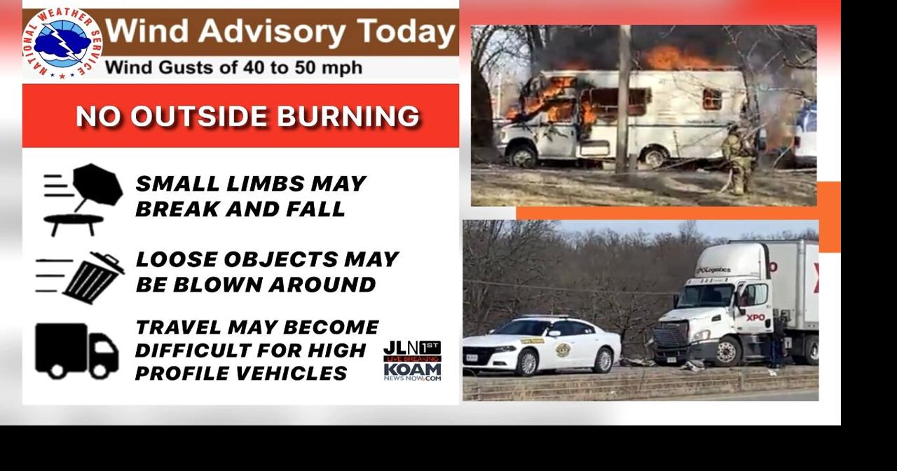 Wind Advisory issued with gusts up to 50 mph; No outside burning | News ...