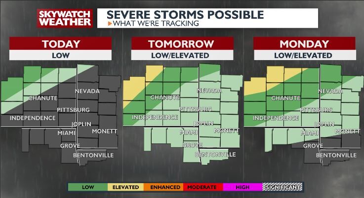 Rain Chances Increase Sunday Evening with Severe Weather Threat Looming ...