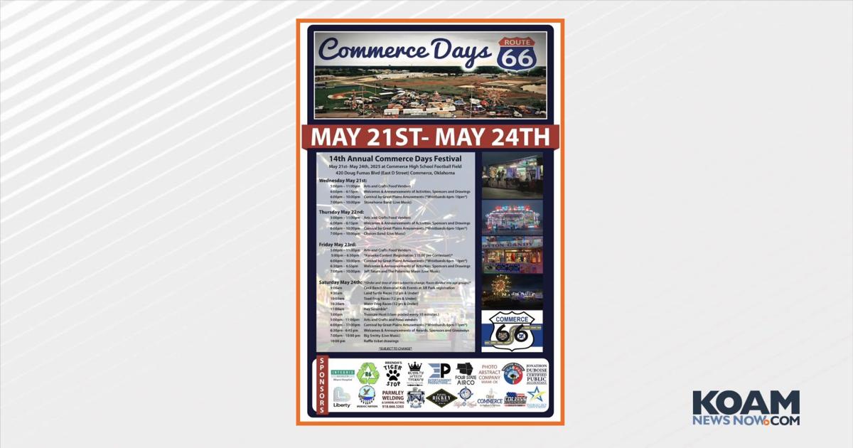 Commerce Fest Names Commerce Days festival in full swing this week, May 21-24 | Events ...