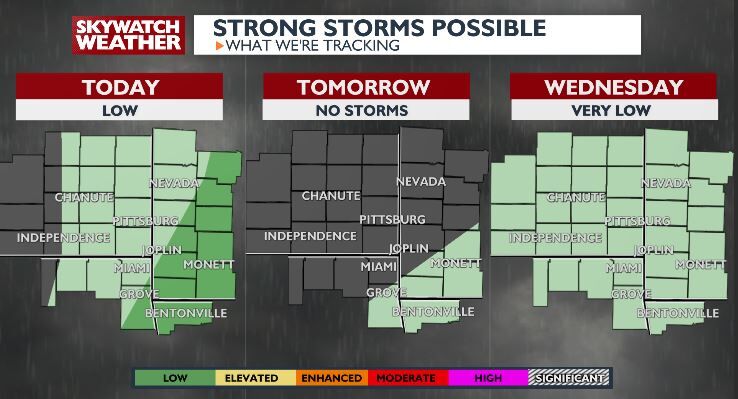 Rain Showers and Storms Expected Through the Week | Top Stories ...