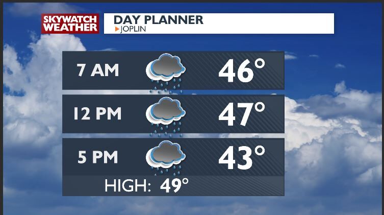 Weekend rain chances and our next bigger storm system | Top Stories ...