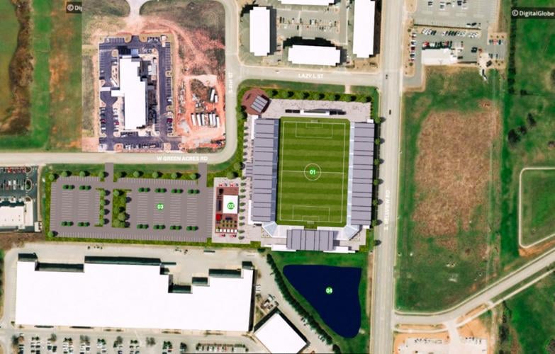 Professional soccer coming to Northwest Arkansas Joplin News First