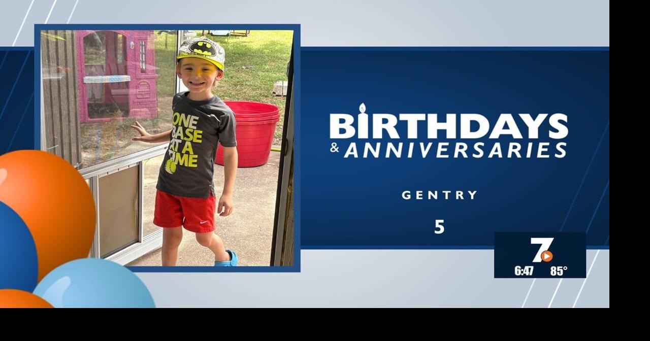 August 18 - Birthdays and Anniversaries