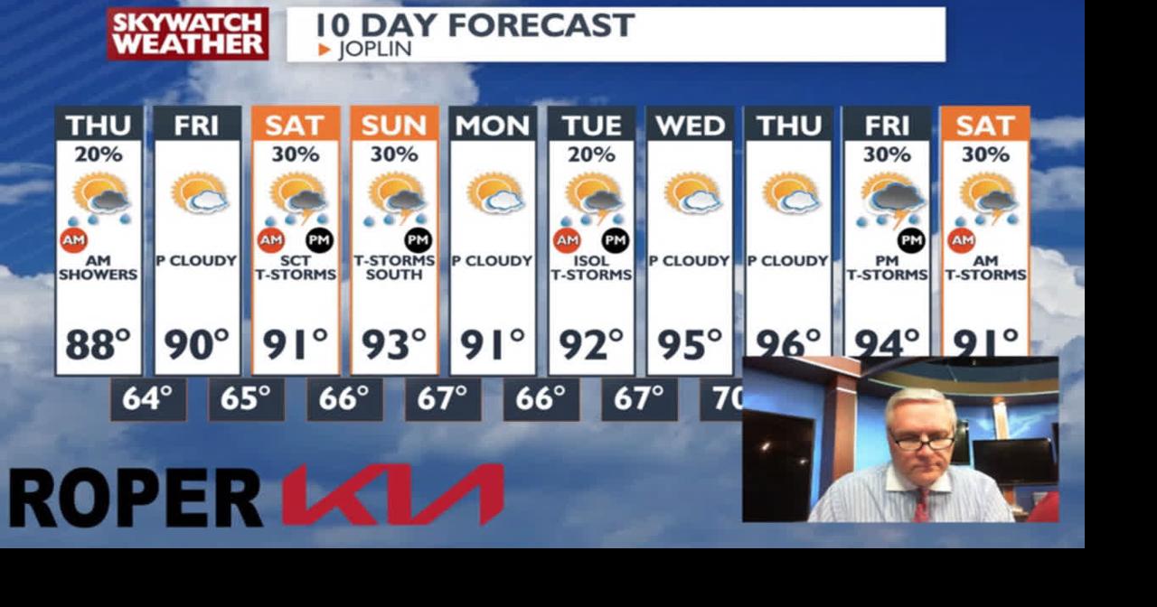 Increasing temperatures and storm chances for our weekend | Top Stories ...